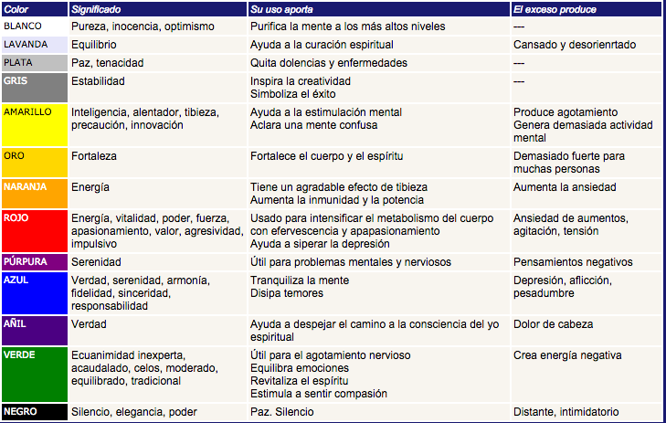 Captura de pantalla 2015-12-21 a las 13.34.37