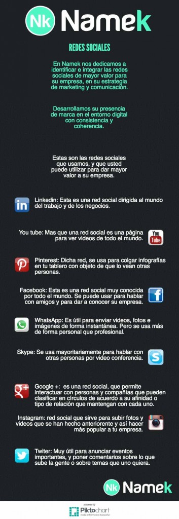 redes-sociales