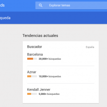 google trends