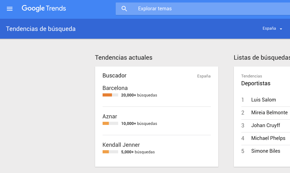 google trends